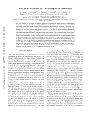 PDF Document Cover - Additive Manufacturing for Advanced Quantum Technologies: A Comprehensive Review