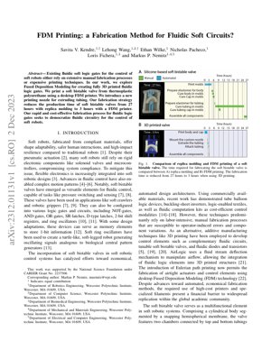 PDF Document Cover - FDM Printing for Fluidic Soft Circuits: A Democratization of Soft Robotic Control